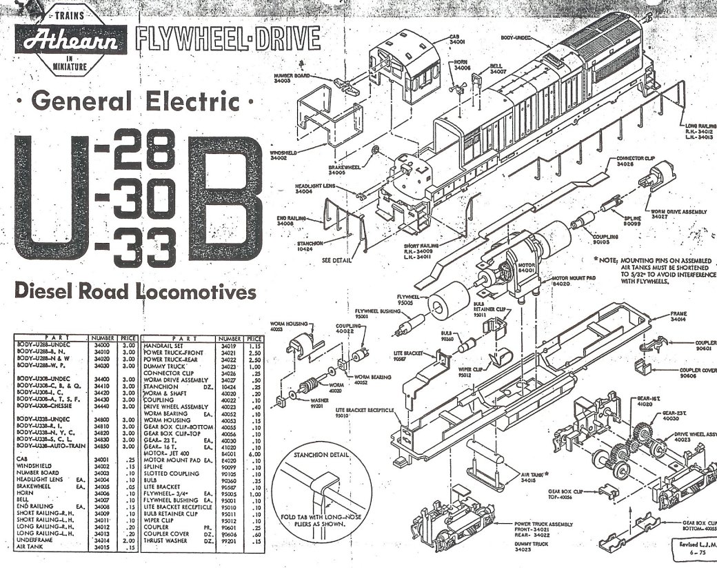 Athearn ho hot sale locomotive parts